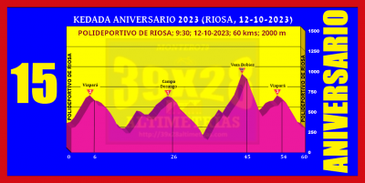 Kedada 15 Aniversario (Polideportivo de L'Ará, Riosa; 9:30, 12-oct-2023)