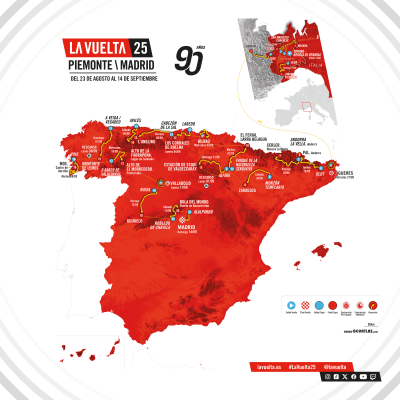 Vuelta a España 2025, así es el recorrido