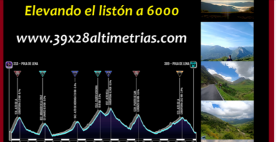 El listón 6000 de 2025